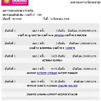 หวยทุกงวดปี2560